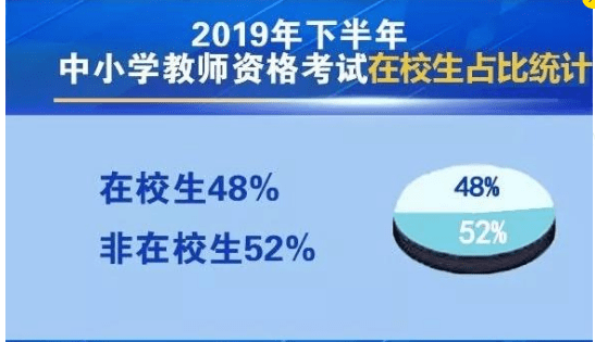 人工智能工程师月薪多少大专生