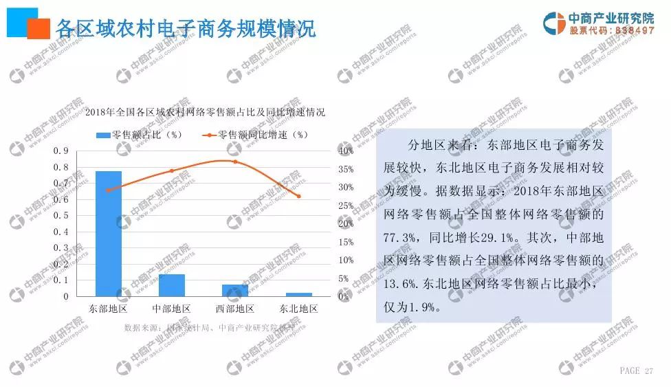 中国经济增长动力及前景分析