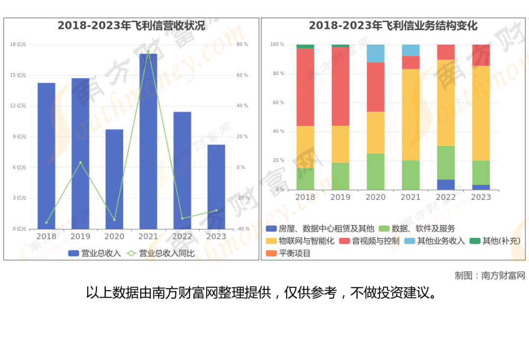 化学杀虫剂对环境的影响