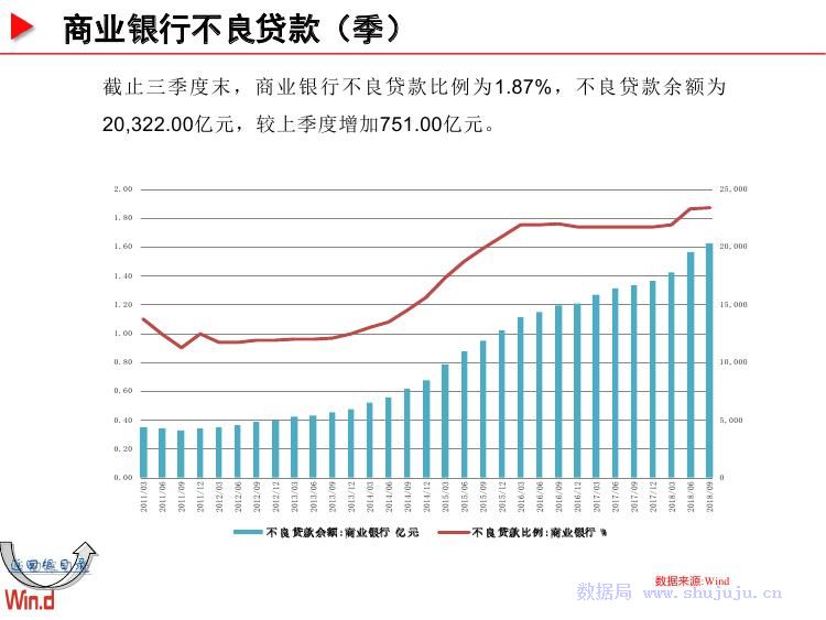 电影对经济发展的影响