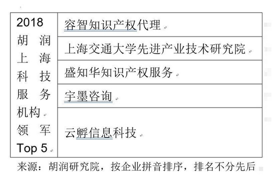 复合面料的缺点