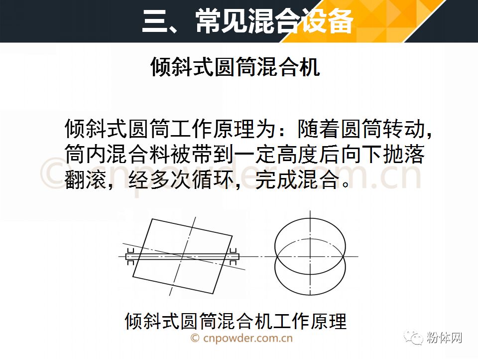 镜头与化纤纺织设备的关系