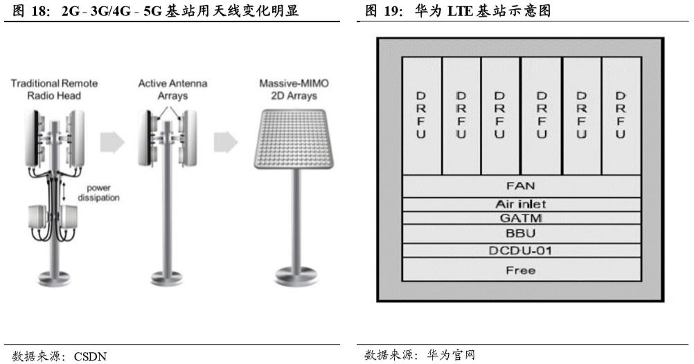 气动软管生产设备