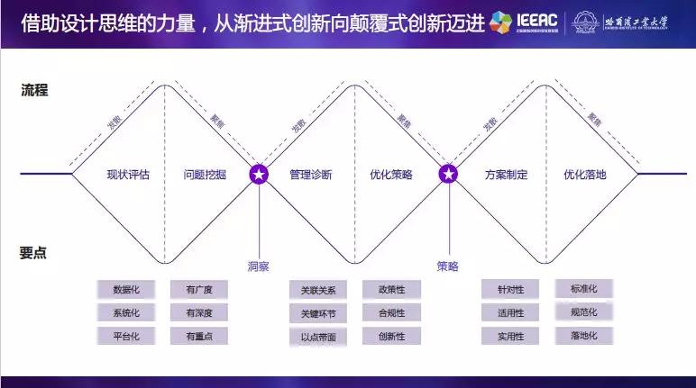 信息安全好就业吗