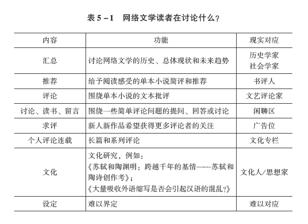 百洁布生产工艺