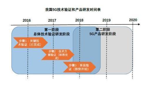 锻压设备与制造技术