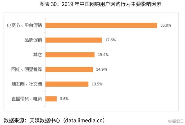 汽车财经频道是什么台