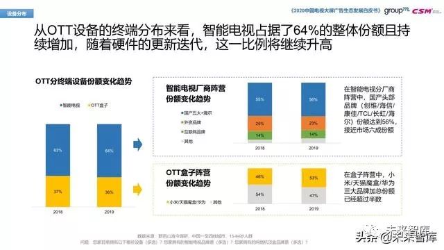 娱乐与体育节目电视网