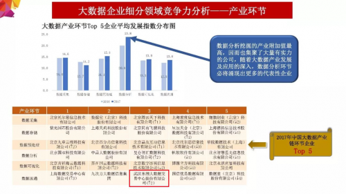 娱乐热度排行榜