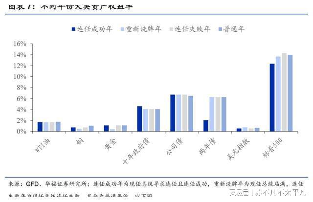 国际米价大跌