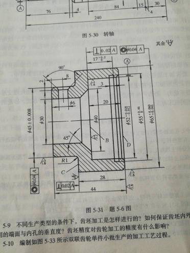 模具配件有哪些品牌