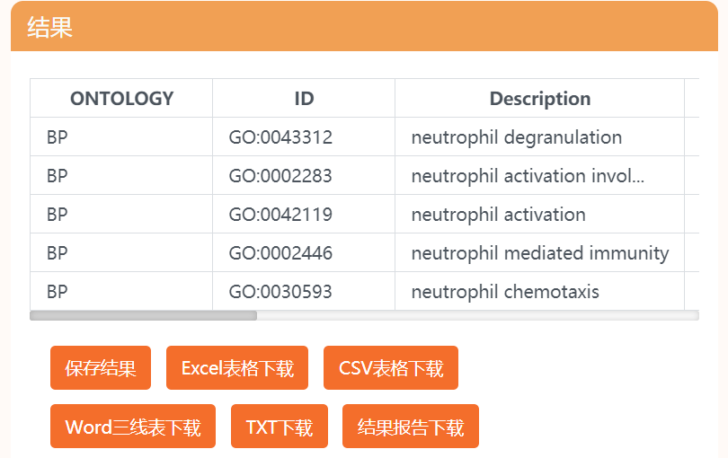 军事游戏类小说