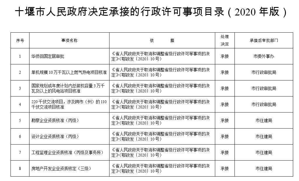 农村体育场地建设存在的问题及对策论文