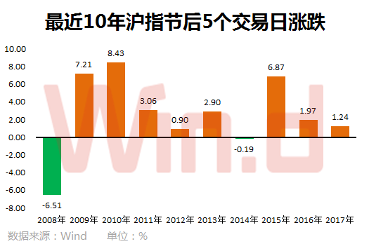 美食与社会发展的关系