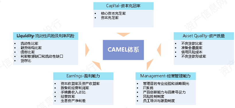 热搜与军事和经济的发展往往是脱离的吗