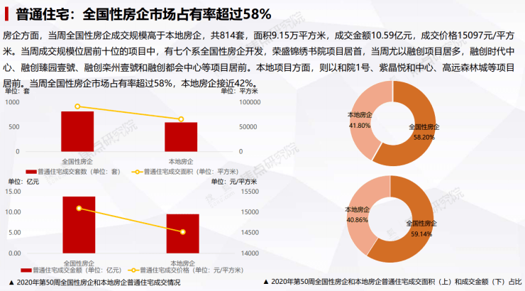 热点周刊