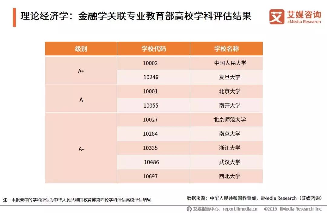 财经与国际与游戏对经济的贡献是什么关系