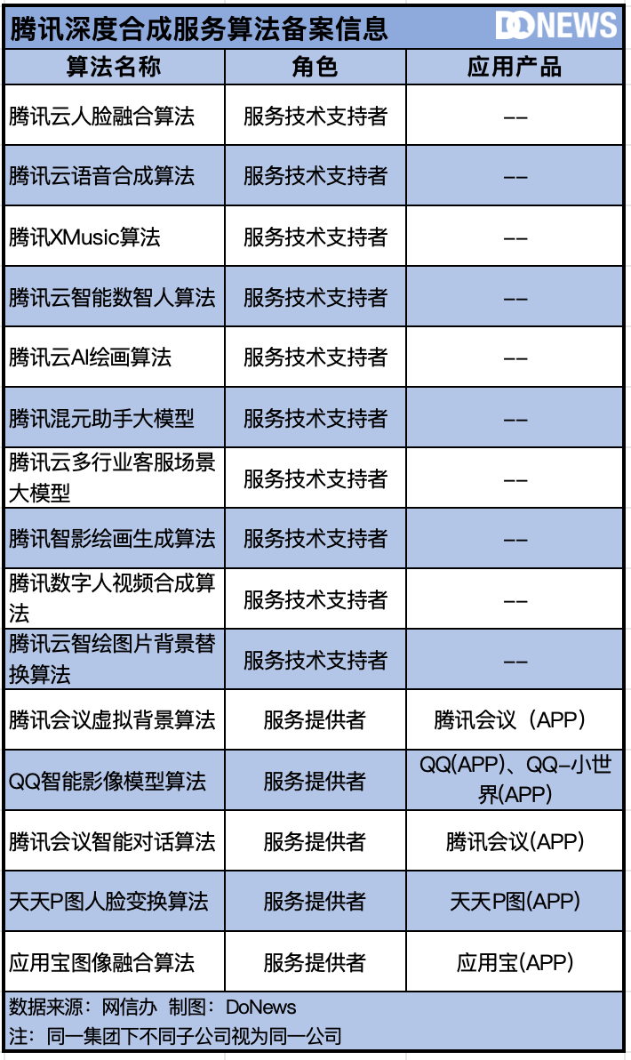 深圳85大爆炸原因