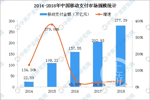 一千万彩票案