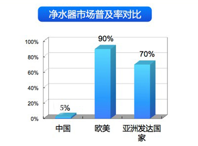 废纸设备