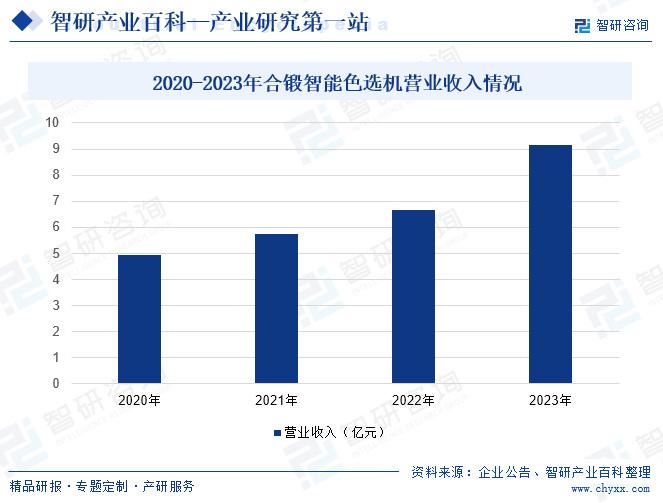 二手探伤仪有回收的吗