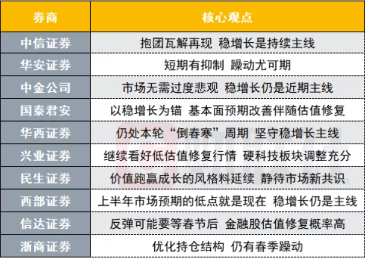 空闲宅基地补偿标准