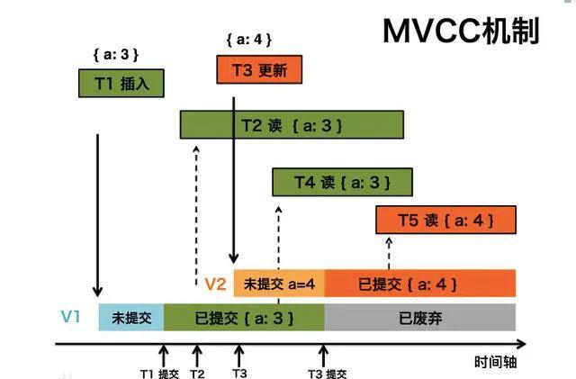 飞机模型与浮球液位控制系统的关系