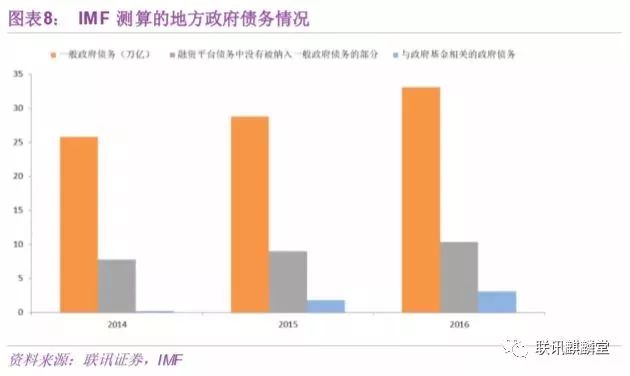 国际经济和国际金融的区别