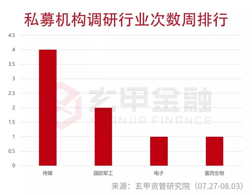 彩票平台出黑技术