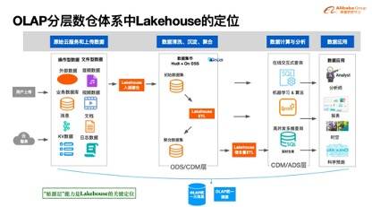 热搜与汽车与经济发展有关系吗