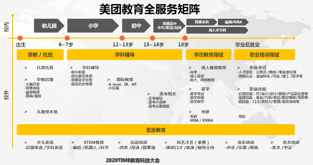 汽车之家李铁简历