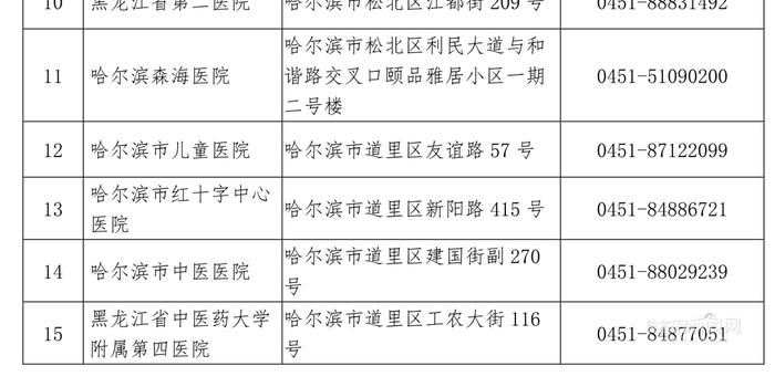 藏饰品与硅片检测显微镜的区别