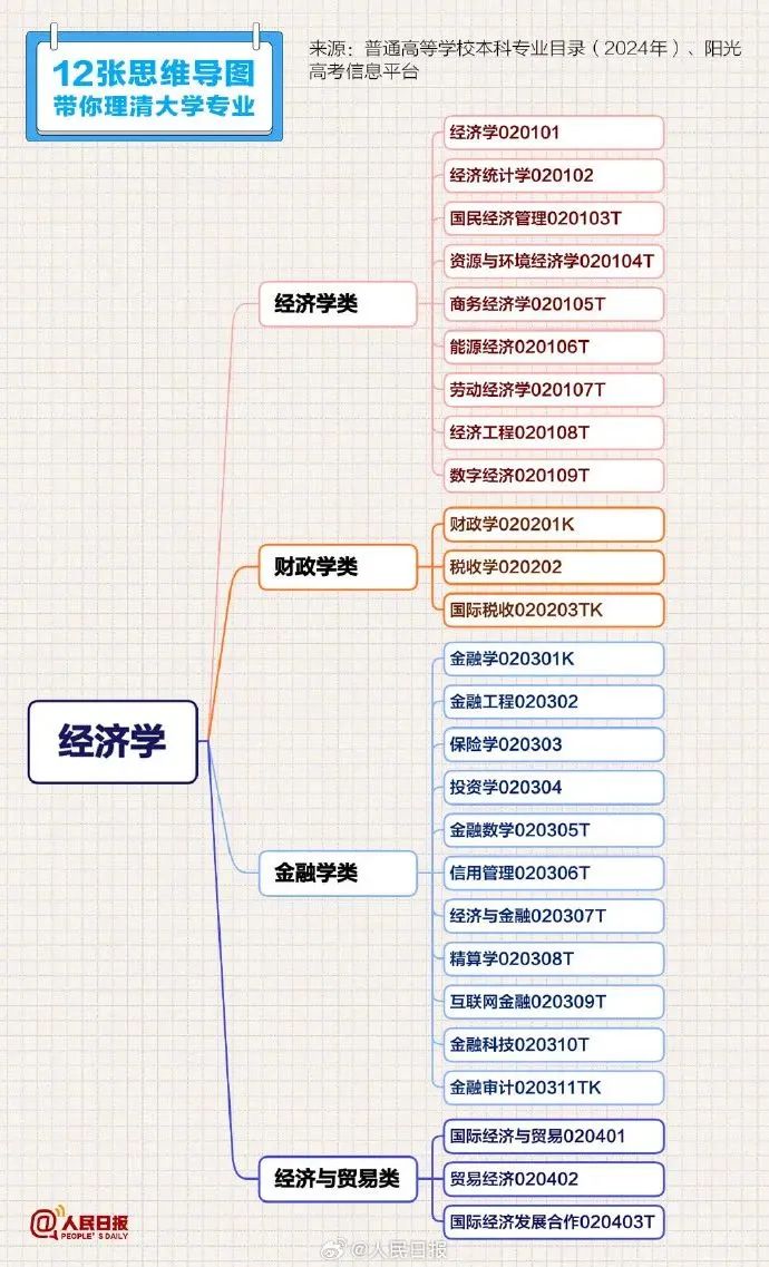 军事理论热点问题的认识和思考