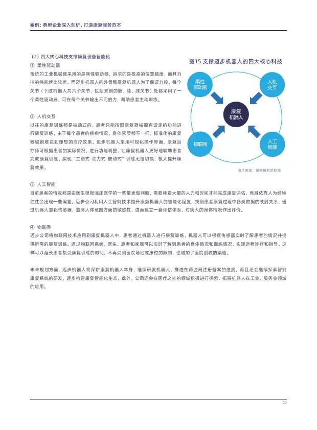 医疗康复智能产品