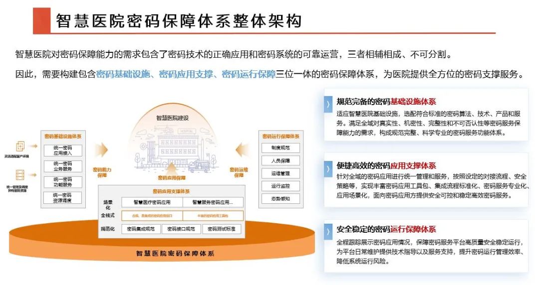 助力装置类型