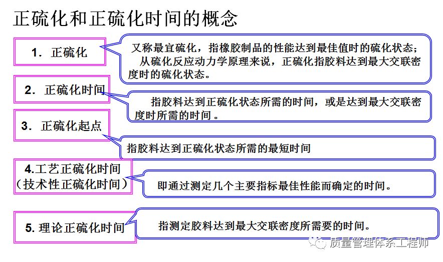 皮草胶是什么