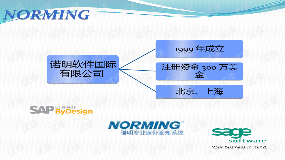 光源器与着色剂类型有关吗