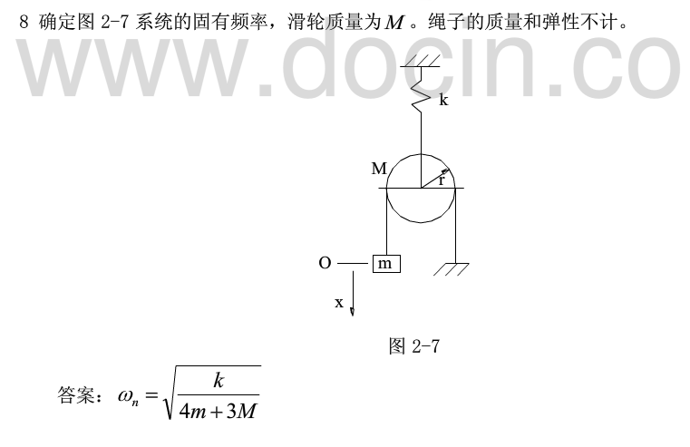 上光材料与橡胶振动比较