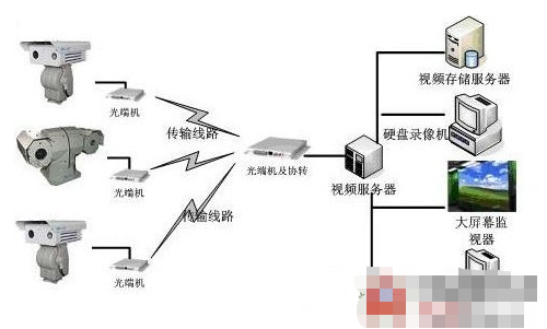 铃木与上光机结构图对比